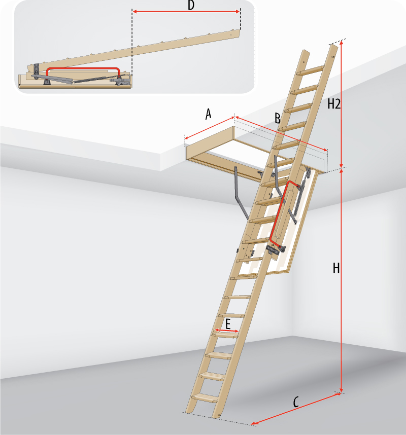 Раздвижные двухсекционные чердачные лестницы
